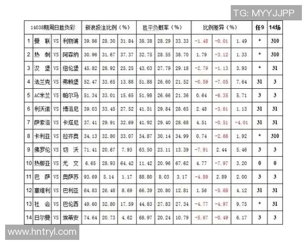 秘鲁与丹麦比赛彩票赔率分析及投注策略探讨