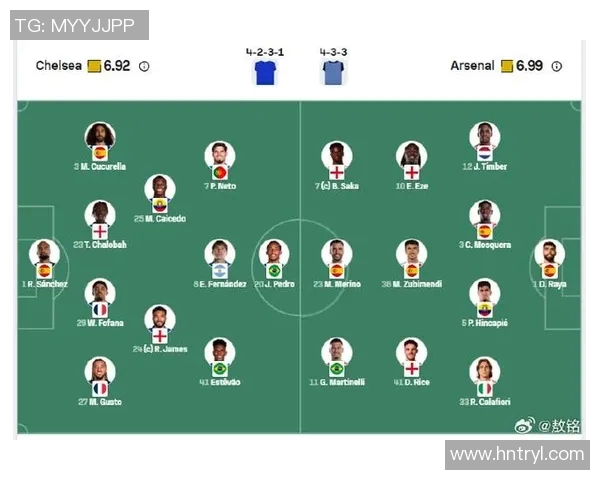阿森纳与切尔西首发阵容分析及比赛前瞻详解