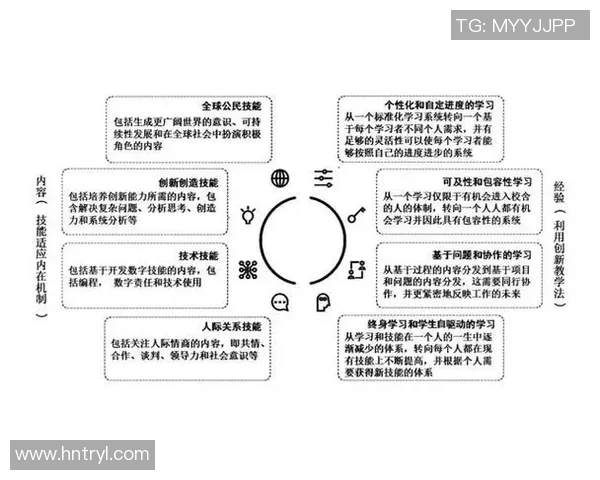 霍伊伦:探索其在现代科技与文化交融中的独特影响力与创新精神 霍伊伦:探索其在现代科技与文化交融中的独特影响力与创新精神