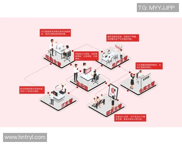 WE战队转型之路：成功与挑战并存的深度解析