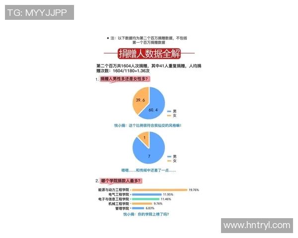 重磅专题：西安飞盘队如何通过包夹战术实现全面革新与突破